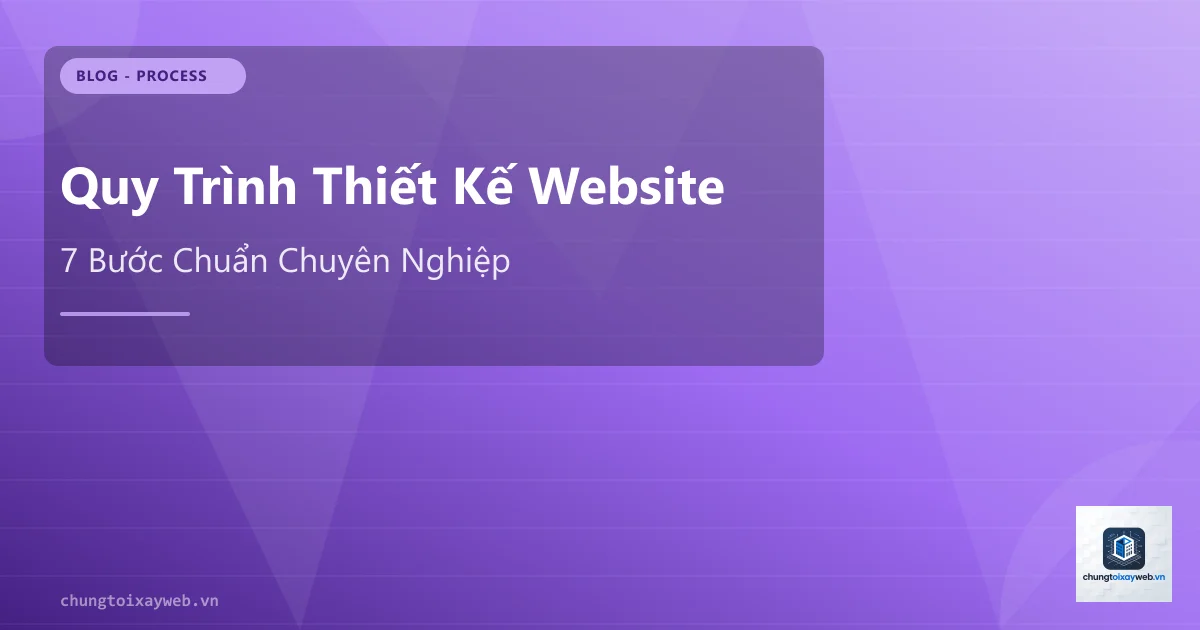 Quy Trình Thiết Kế Website: 7 Bước Chuyên Nghiệp